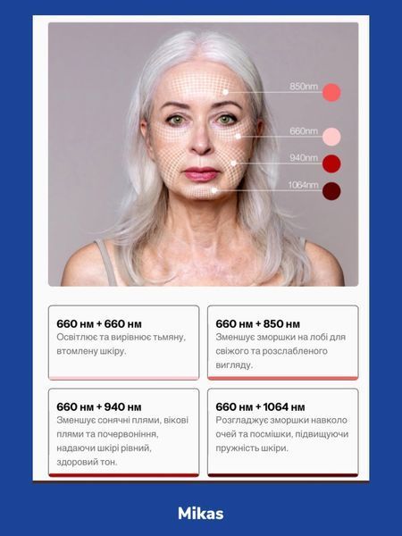 JOVS 4D Focus Laser Mask- Антивікова лазерна маска нового покоління jv0011 фото